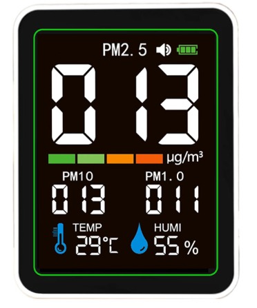 Laser based AQI meter