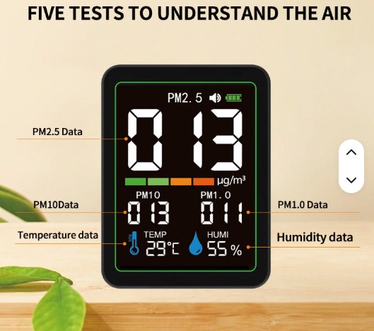 5 in one AQI meter