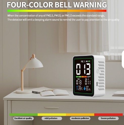 Laser based AQI meter