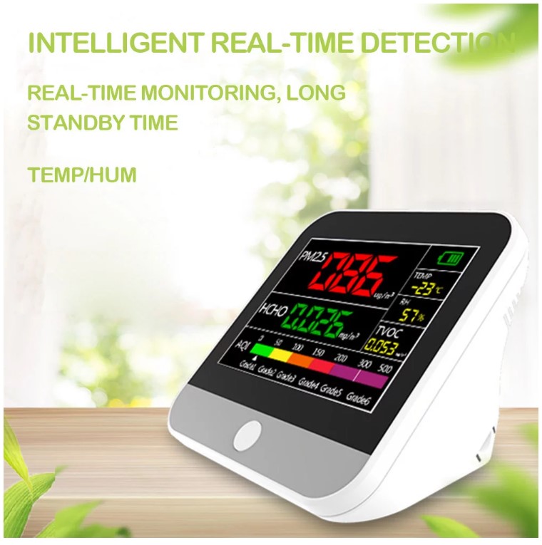 AQI Meter Pakistan