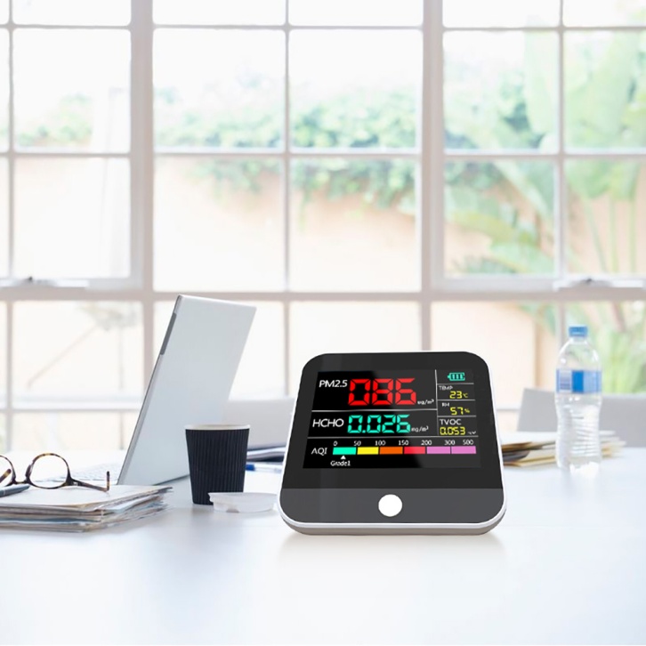 AQI Meter Lahore Pakistan